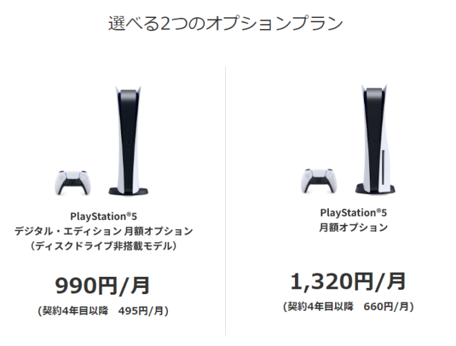 PlayStation５の料金表