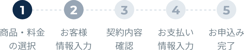 ご希望商品・契約プラン選択