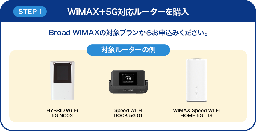 WiMAX+5G対応ルーターを購入