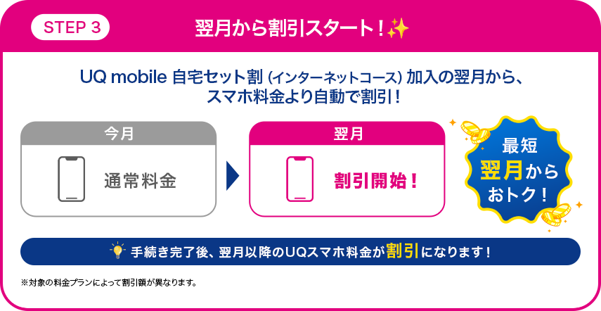 翌月から割引スタート！