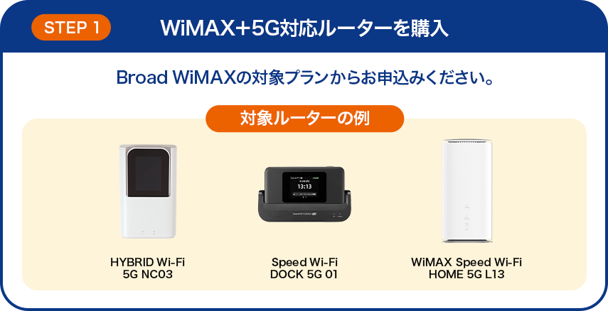 WiMAX+5G対応ルーターを購入