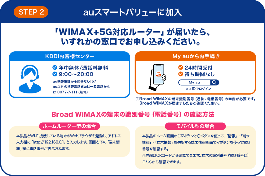 auスマートバリューに加入