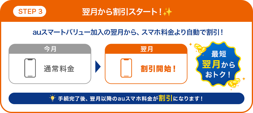 翌月から割引スタート！