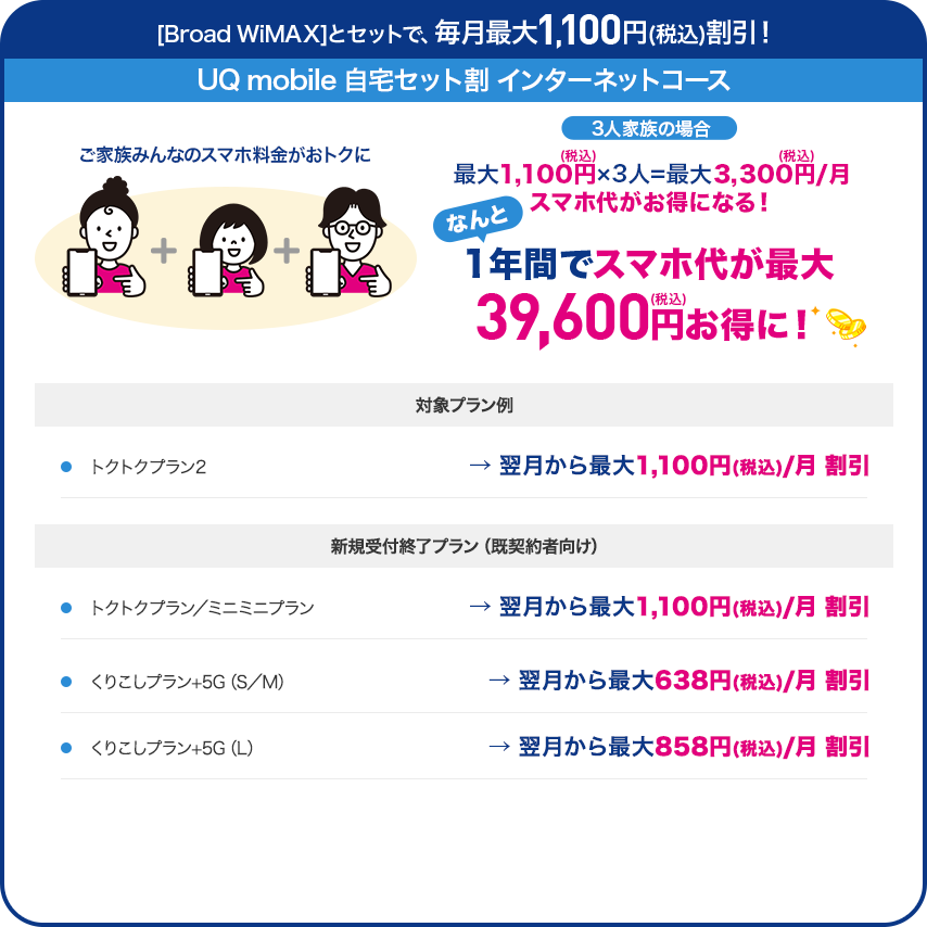 Broad WiMAXとセットで、毎月最大1,100円(税込)割引!