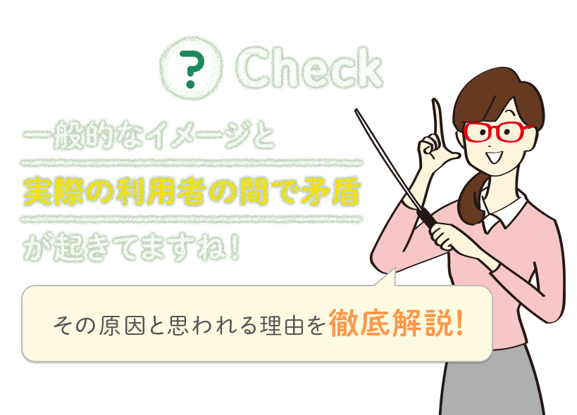 一般的なイメージと実際の利用者の間で矛盾がおきてますね！その原因と思われる理由を徹底解説！