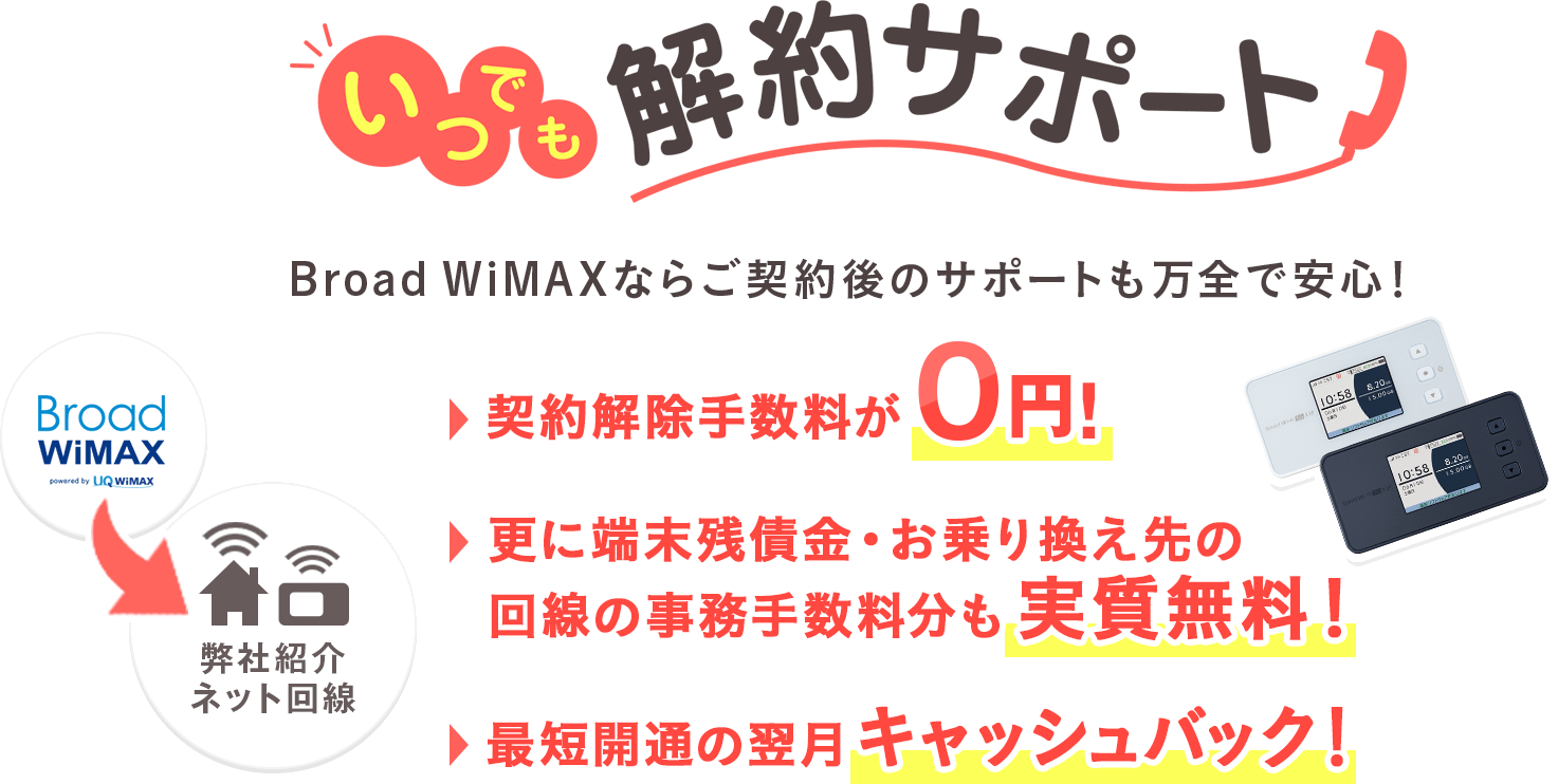 いつでも解約サポート