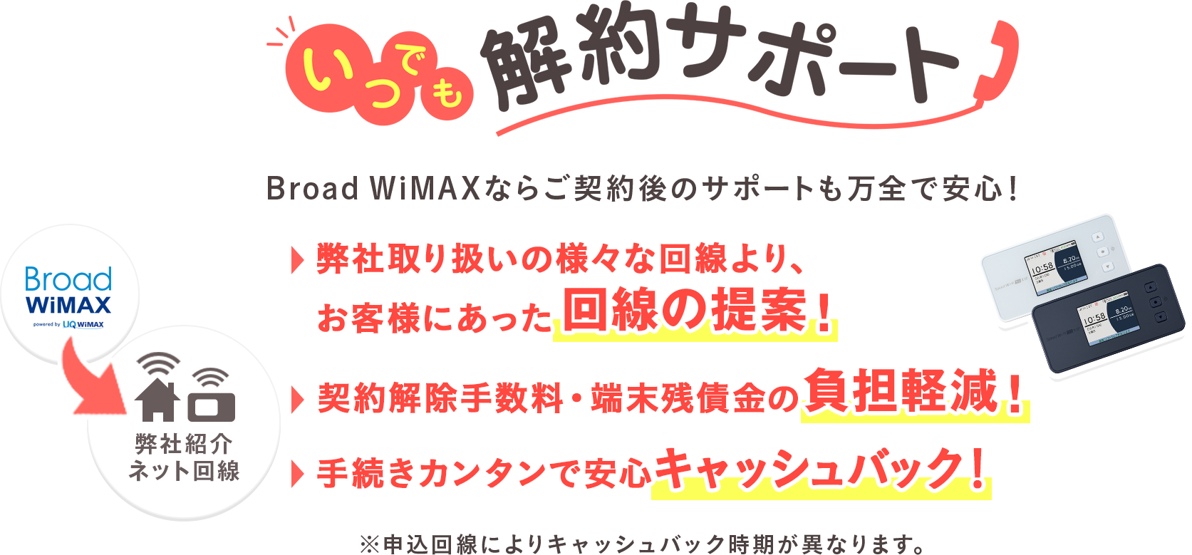 いつでも解約サポート