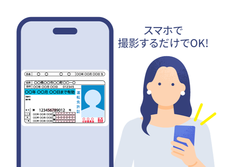 本人確認書類の提出
