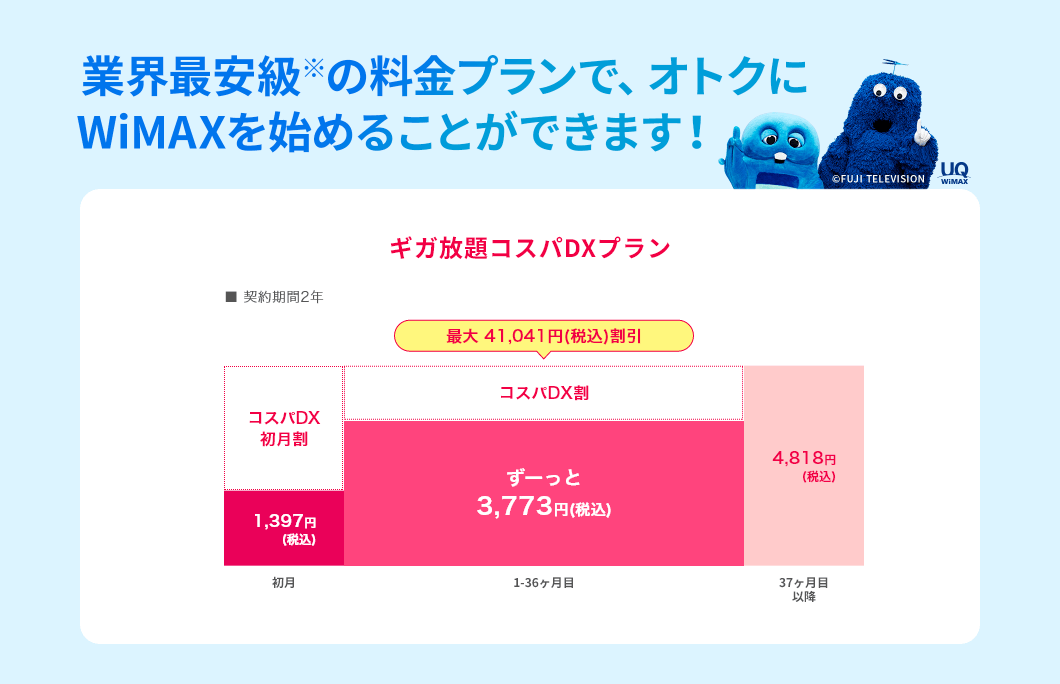 Broad WiMAXはずーっと定額だから料金の値上がりの心配なし！