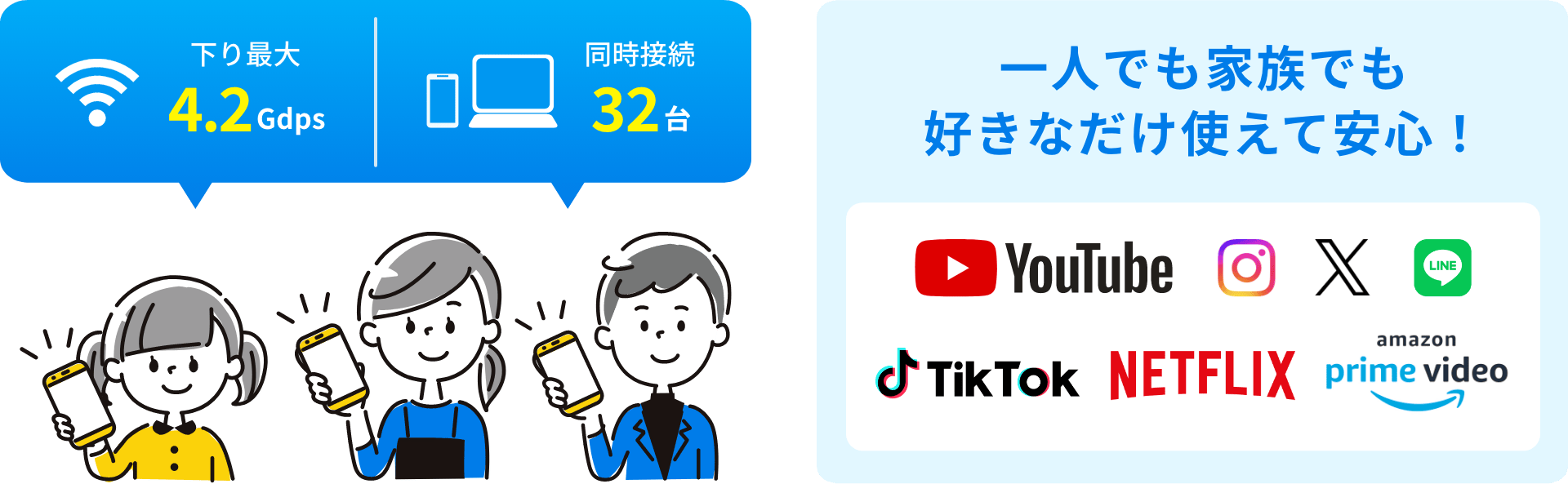 好きなだけ使えて安心