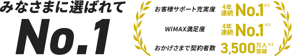 みなさまに選ばれてNo.1