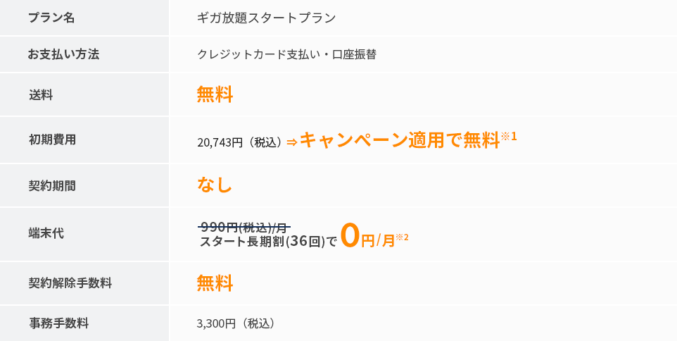 その他・契約に関する料金など