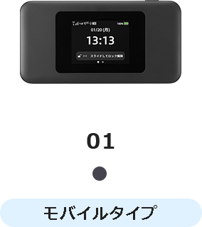 5G対応ホームルーター（置き型WiFi）｜Speed Wi-Fi HOME 5G L13