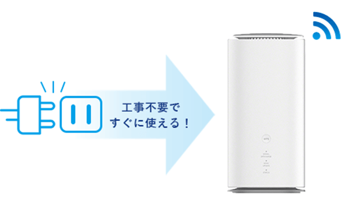 5G対応ホームルーター（置き型WiFi）｜Speed Wi-Fi HOME 5G L13