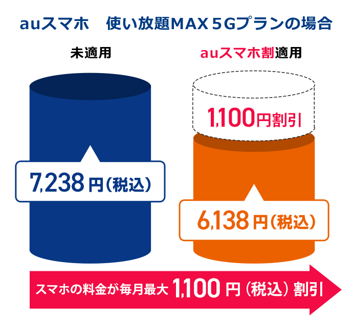 マロン★フォロー割引 マロンまろん on X