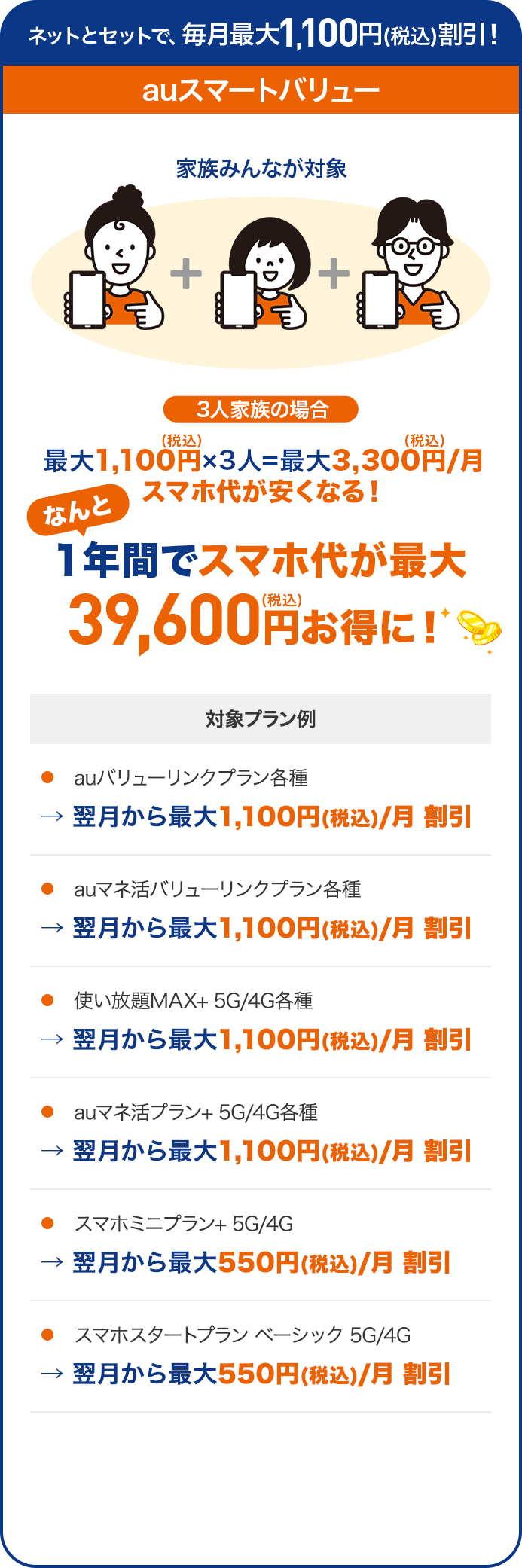 WiMAX（ワイマックス）とau・UQmobileスマホのセット割 | 【公式