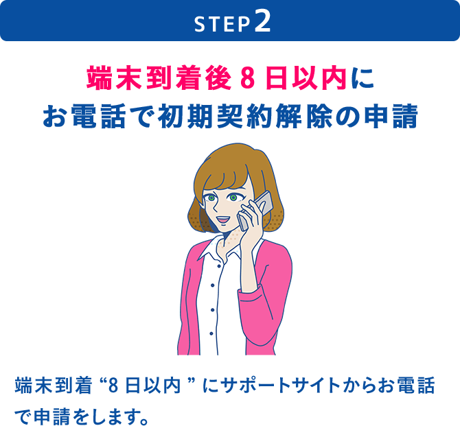 8日以内の申請で契約キャンセルが可能 | 【公式】Broad WiMAX
