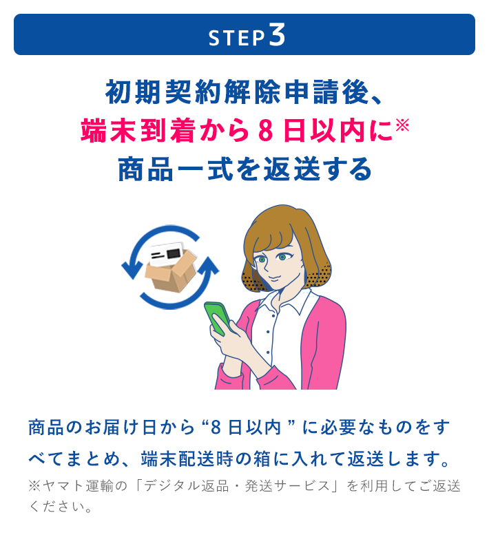 8日以内の申請で契約キャンセルが可能 | 【公式】Broad WiMAX