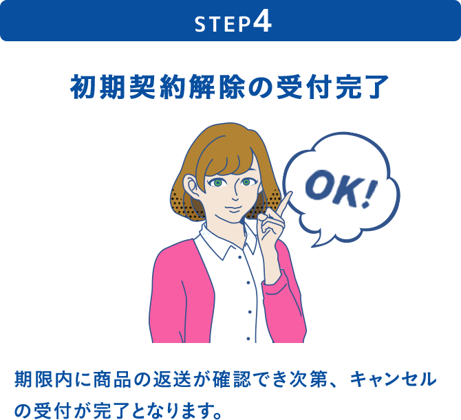 8日以内の申請で契約キャンセルが可能 | 【公式】Broad WiMAX