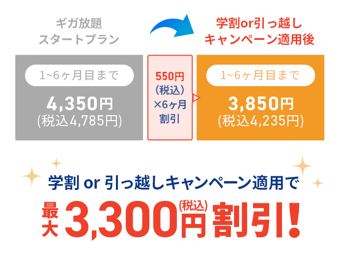 WiMAX（ワイマックス）＋5G料金プラン | WiFiルーターならBroad WiMAX