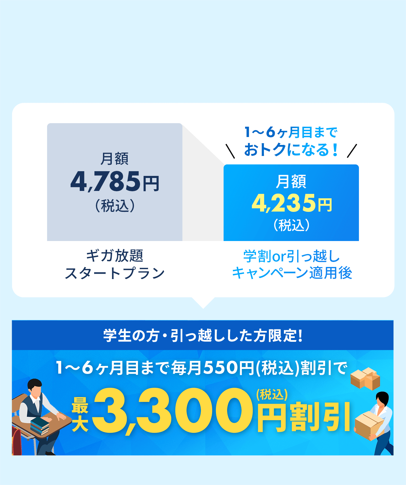 さらに！学割・引っ越しキャンペーン開催中