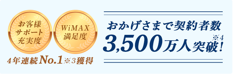 3,500万突破