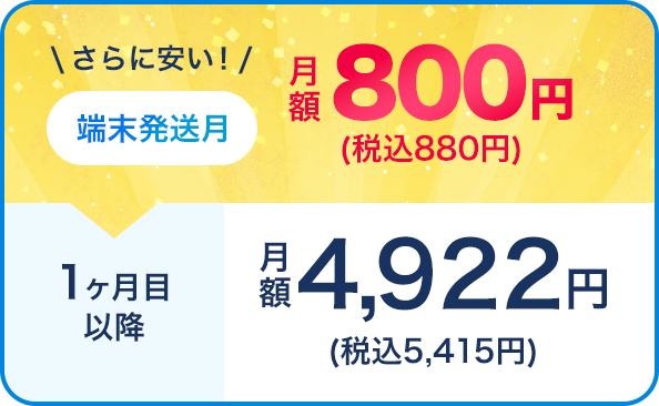 端末発送月 月額800円(税込880円) 1ヶ月目以降 月額4,922円(税込5,415円)
